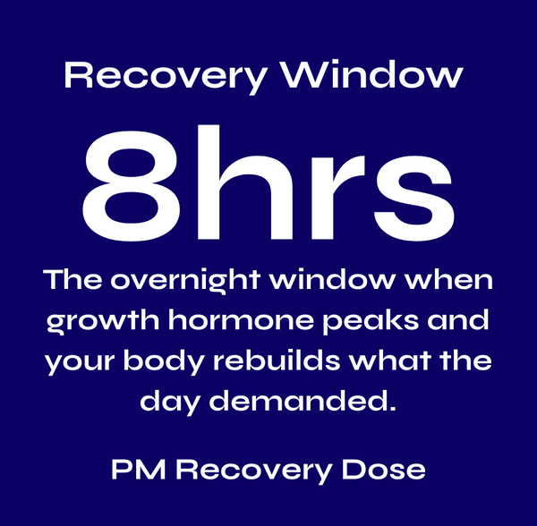 AM + PM Core & Recovery Stack